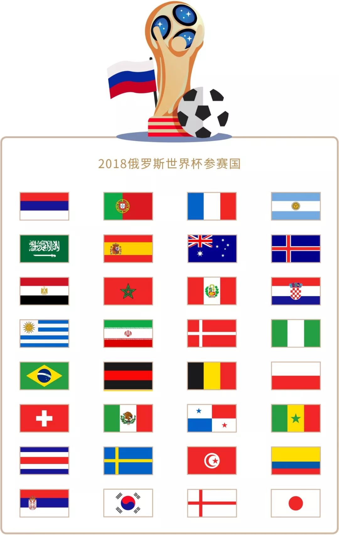 的技战